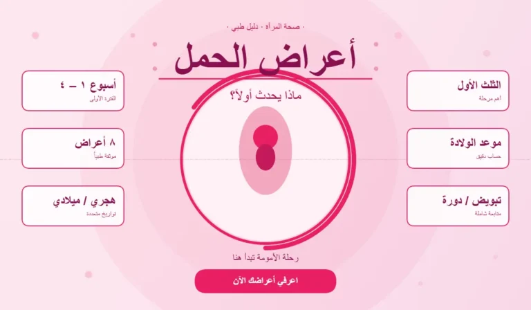 أعراض الحمل - ماذا يحدث أولاً