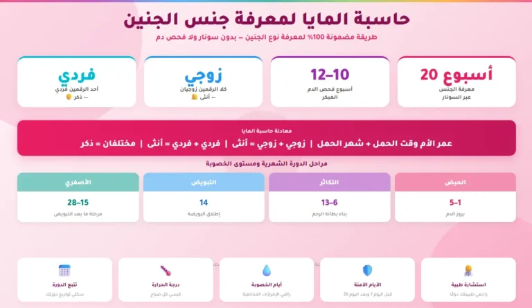 حاسبة المايا لمعرفة جنس الجنين - طريقة مضمونة 100 لمعرفة نوع الجنين