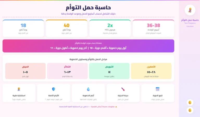 حاسبة حمل التوأم دليلك الشامل لحساب أسابيع الحمل وموعد الولادة بدقة