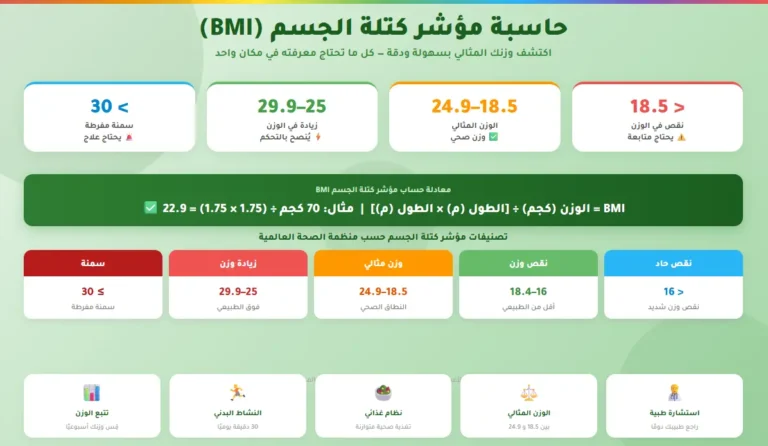 حاسبة مؤشر كتلة الجسم (BMI) اكتشف وزنك المثالي بسهولة ودقة