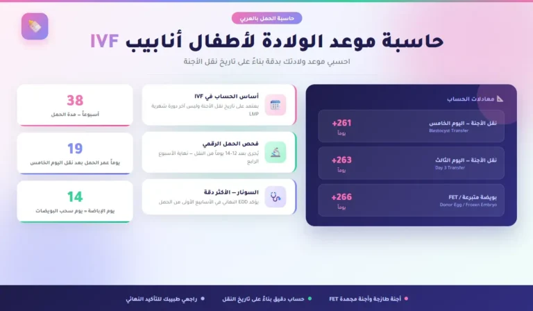 حاسبة موعد الولادة اطفال أنابيب IVF - حاسبة الحمل IVF بالعربي