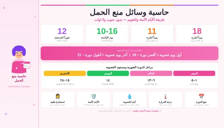 حاسبة وسائل منع الحمل - طريقة لمنع الحمل بدون حبوب ولا لولب